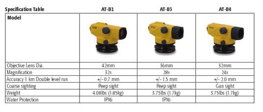 topcon.jpg