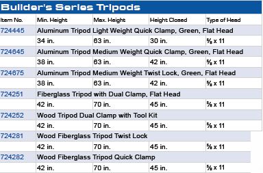 Tripod Specs.jpg